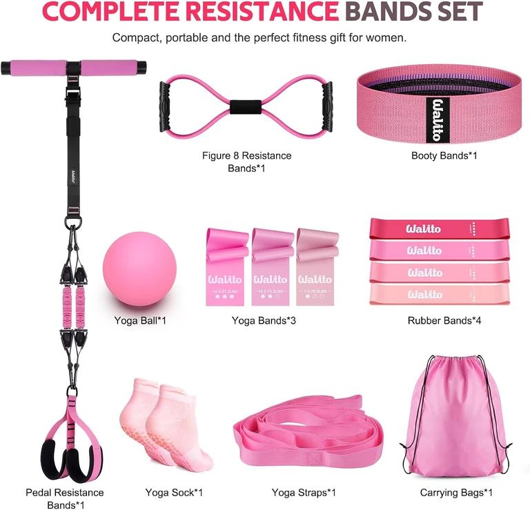 Pedal kit components including three flat bands and four mini loops